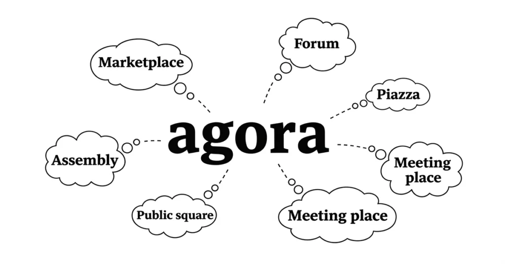 synonyms for agora