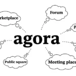 synonyms for agora