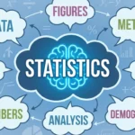 synonyms for statistics