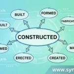 synonyms for constructed
