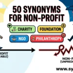 synonyms for non profit