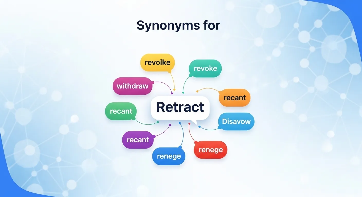 synonyms for retract