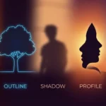 synonyms for silhouette