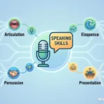 synonyms for speaking skills