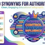 synonyms for authority