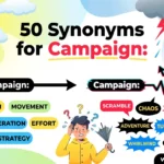 synonyms for campaign