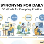 synonyms for daily