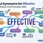 synonyms for effective
