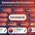 synonyms for excessive