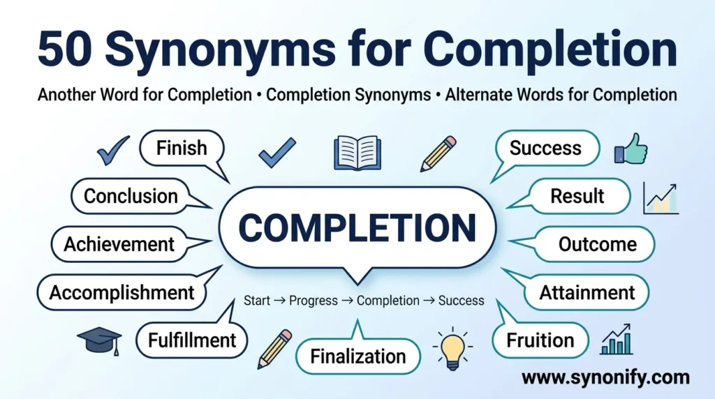 synonyms for completion
