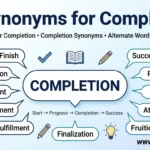synonyms for completion