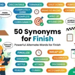 synonyms for finish